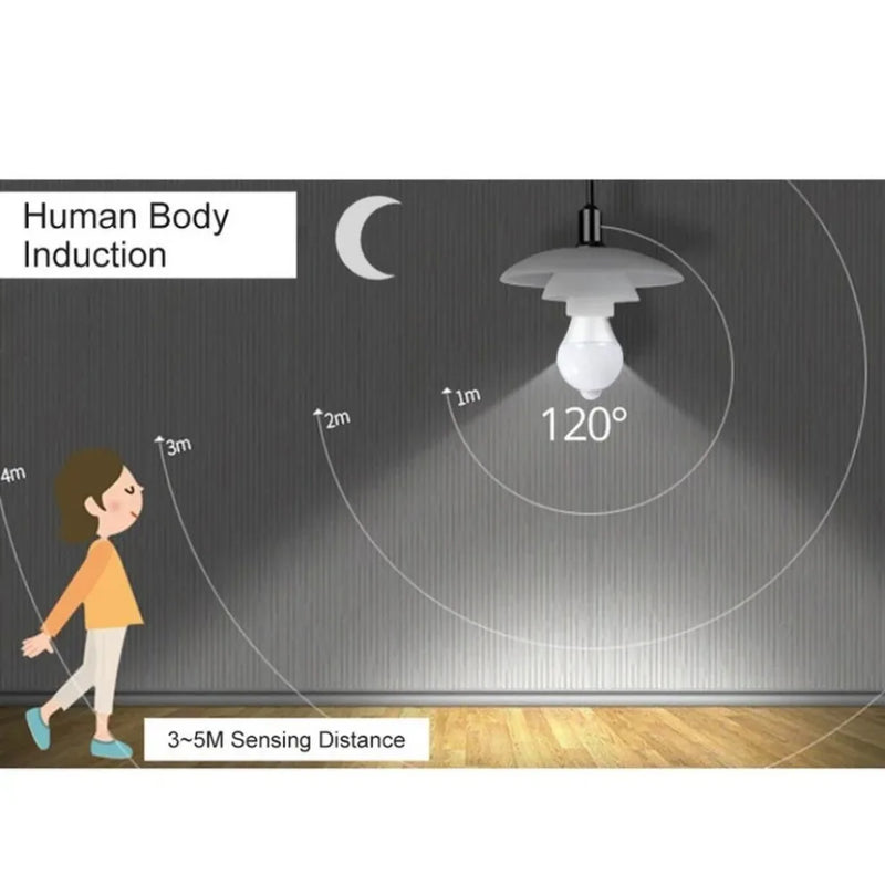 Lâmpada LED com Sensor de Movimento presença, Detector de Radiação Infravermelha, E27, 9W, 12W, 15W, 18W, 220V
 economia de energia liga/desliga automática